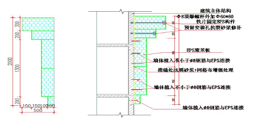 EPS線條